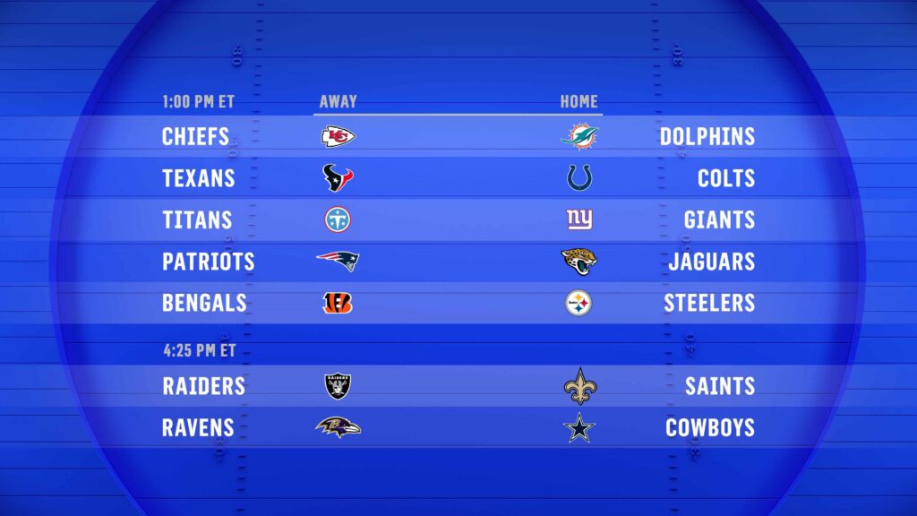 NFL on CBS Week 3 schedule 2026