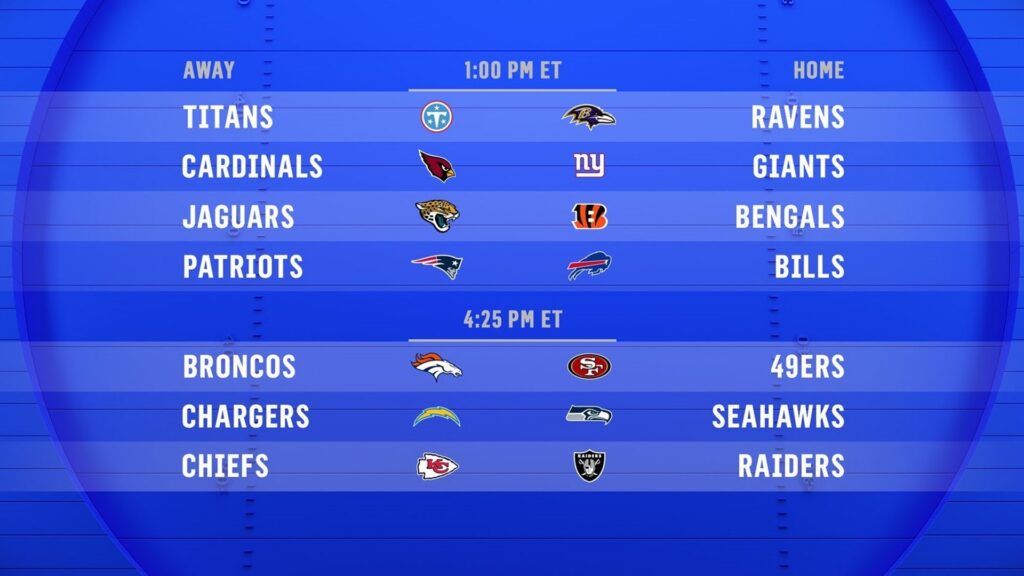 NFL on CBS Week 4 schedule for 2026 season
