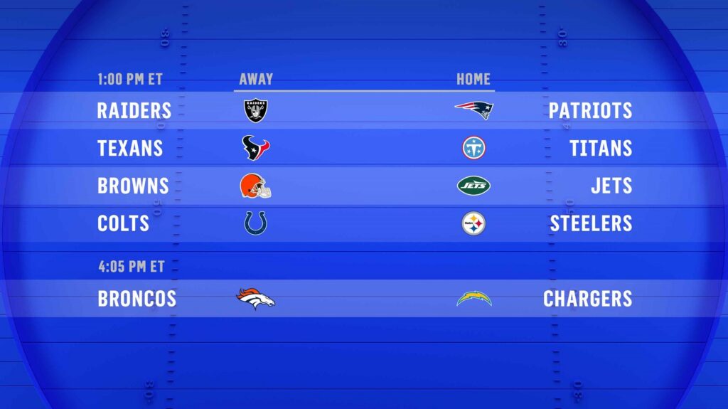NFL on CBS Week 5 games 2026 season